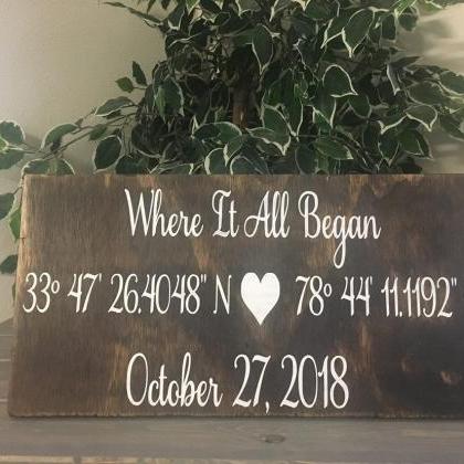 Hand Painted Coordinates Sign. Anniversary Gift...